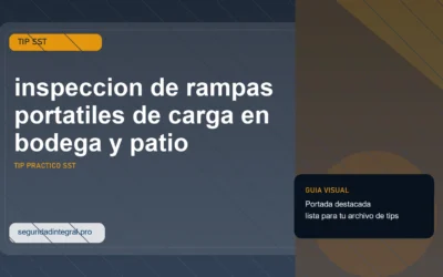 Tip de inspeccion de rampas portatiles de carga en bodega y patio